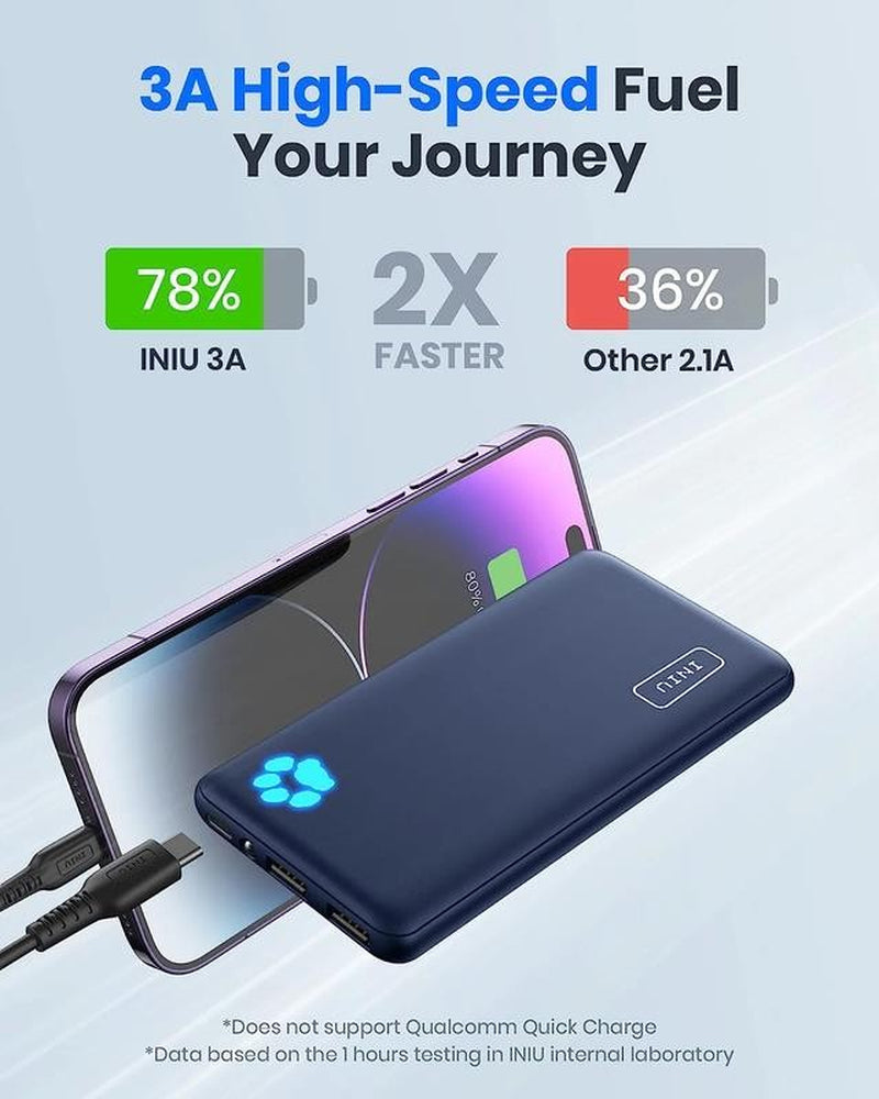 10000Mah Power Bank, Slimmest 15W Portable Charger,Usb C In&Out High-Speed Charg