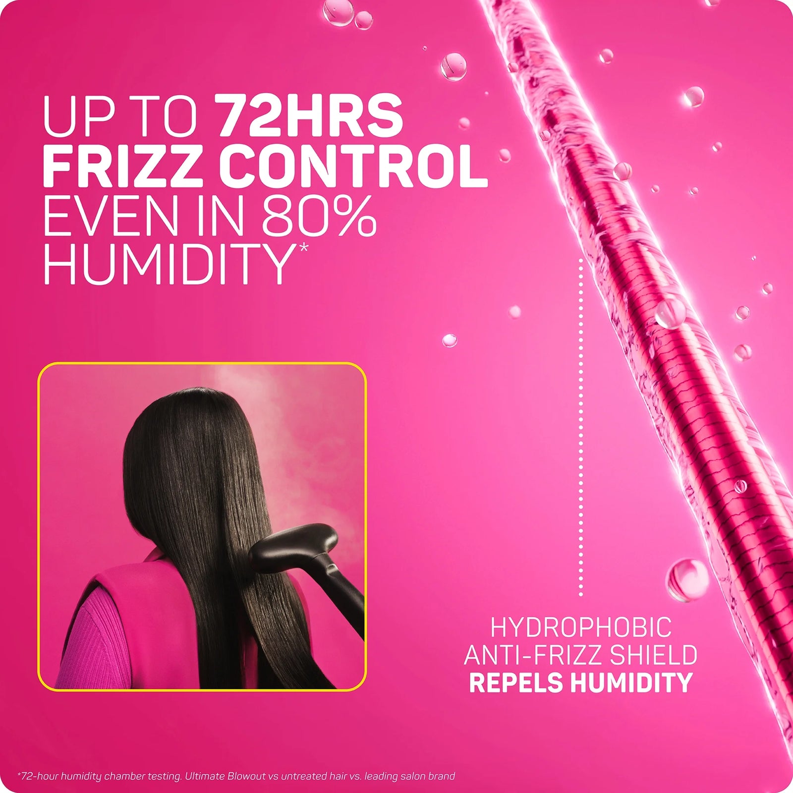 Grow Long Anti-Frizz Shield Ultimate Blowout, for All Hair Types, 6.7 Fl Oz