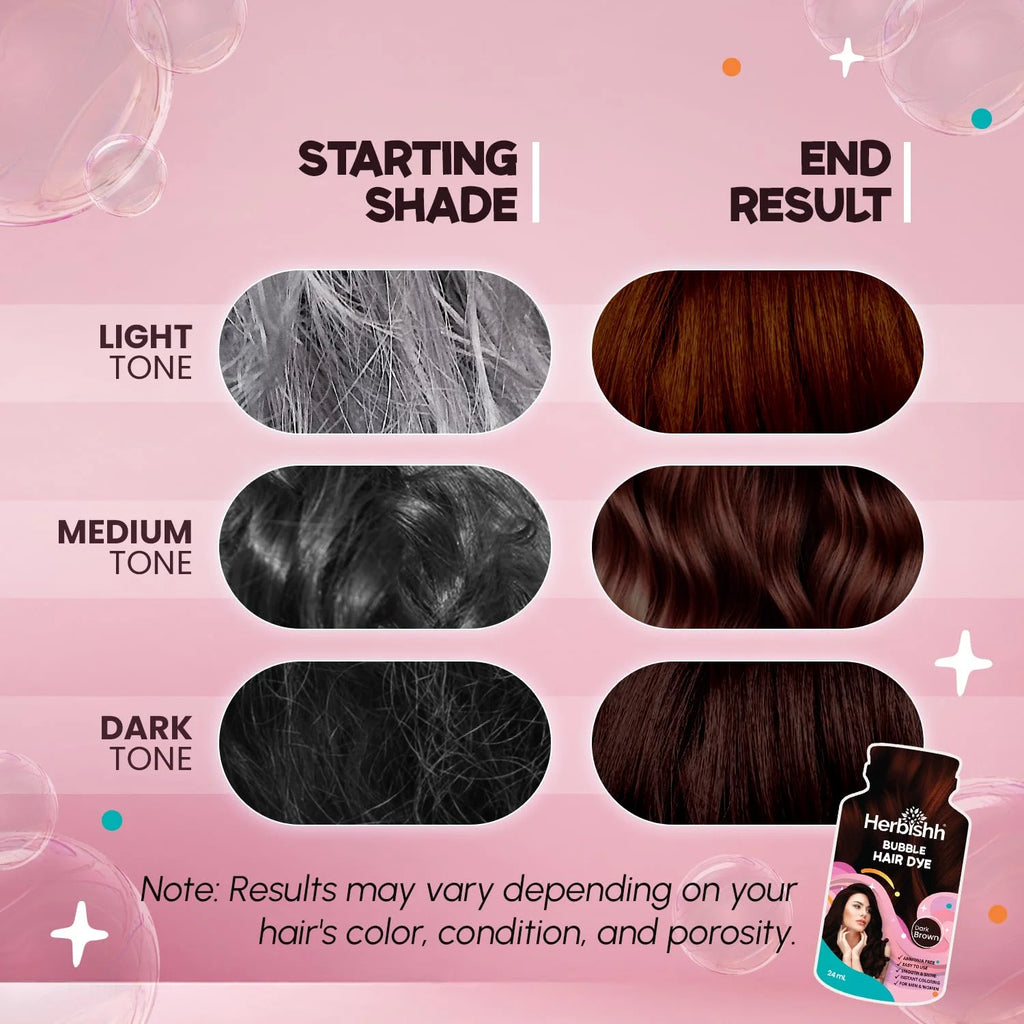 3-In-1 Bubble Foam Hair Dye Shampoo, Dark Brown, 10 Sachets X 24Ml, Ammonia-Free, Long-Lasting Color for Men & Women