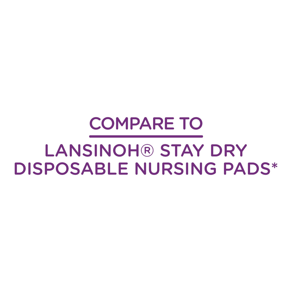Parent’S Choice Premium Nursing Pads, 120 Count