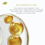 Dove Shampoo for Women Intensive Repair with Bio-Protein Care Technology and Amino Serum, 28 Oz