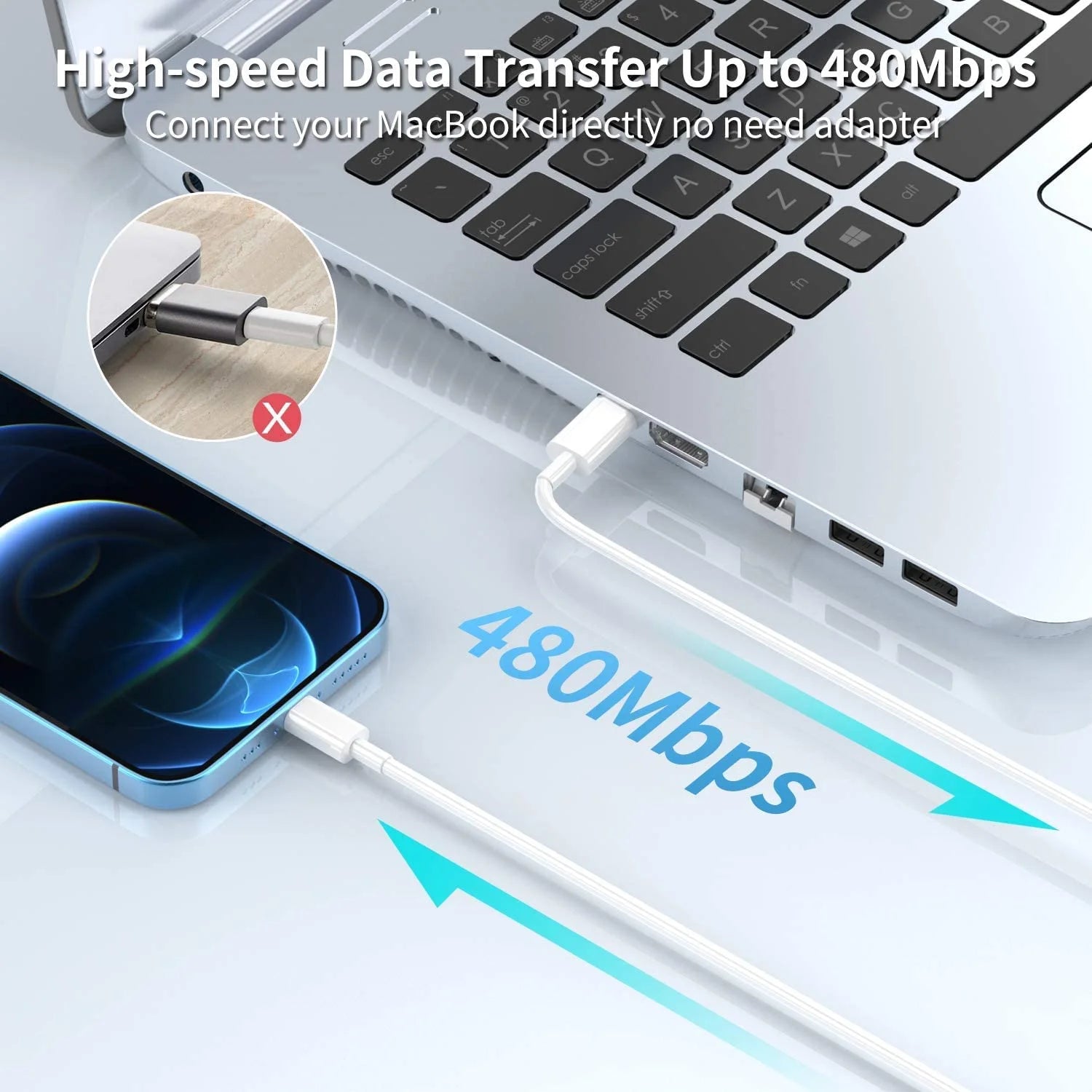Iphone Charger, 2 Pack 20W PD White Fast Charger Block with 6Ft Fast Charging Cables Compatible with Iphone 14/13/12/11