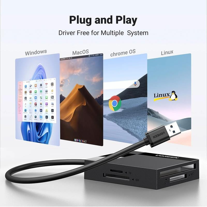 4-In-1 USB 3.0 Memory Card Reader for Sd/Micro Sd/Cf/Compact Flash Cards, New, 1