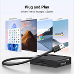 4-In-1 USB 3.0 Memory Card Reader for Sd/Micro Sd/Cf/Compact Flash Cards, New, 1