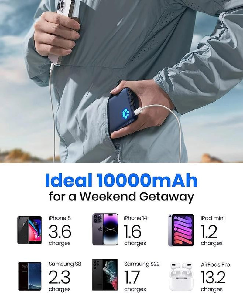 10000Mah Power Bank, Slimmest 15W Portable Charger,Usb C In&Out High-Speed Charg