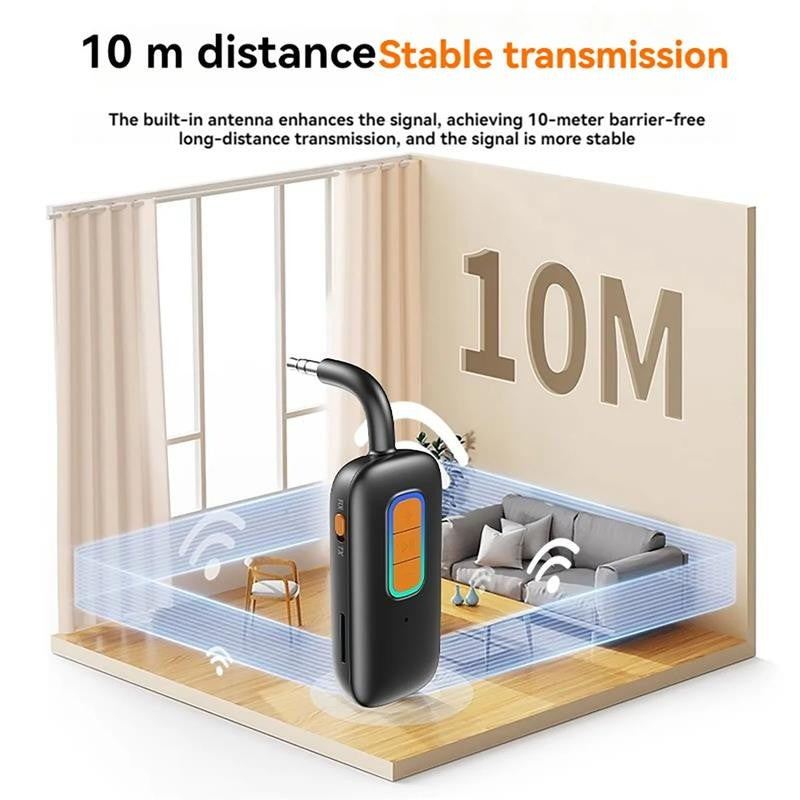 Bluetooth 5.4 Audio Transmitter and Receiver 2 in 1 Bluetooth Wireless 3.5Mm Aux