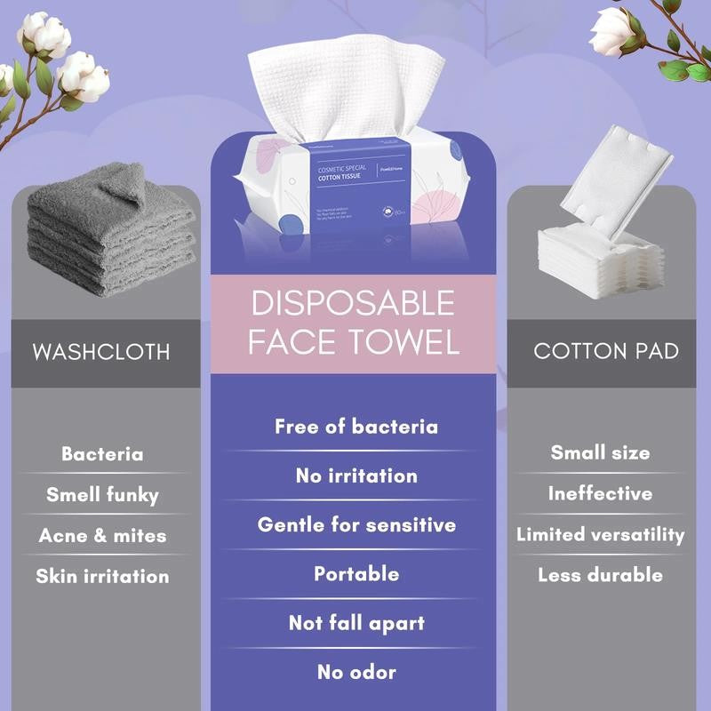 Cotton Face Dry Wipes 80Pcs - Extra Thick Disposable Cleansing Towel, Facial Cle