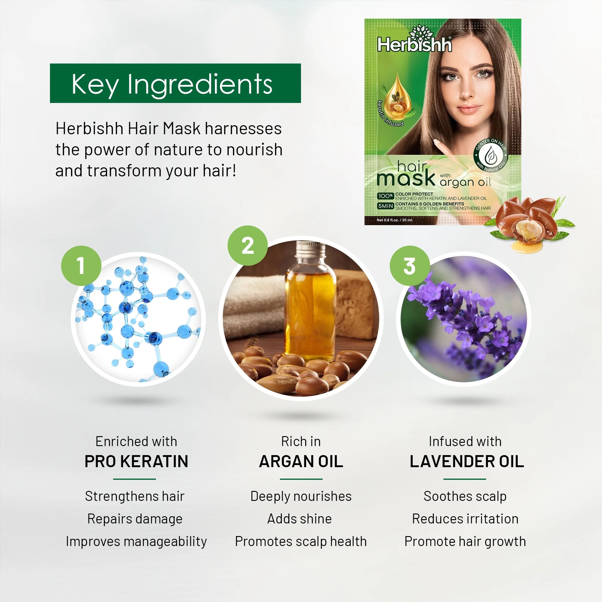 (4 Pack)  Argan Hair Mask with Keratin for Deep Conditioning & Hydration, Revives Frizzy & Damaged Hair, Sulfate & Paraben Free, 25 Ml