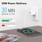 2Pack 20W USB C Wall Charging,Fast Charger,C Charger,Usb C Charger Compatible Wi