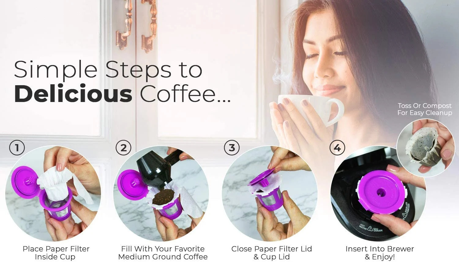 Ez-Cup Disposable Paper Filters with Patented Lid Design for Reusable Coffee Pod