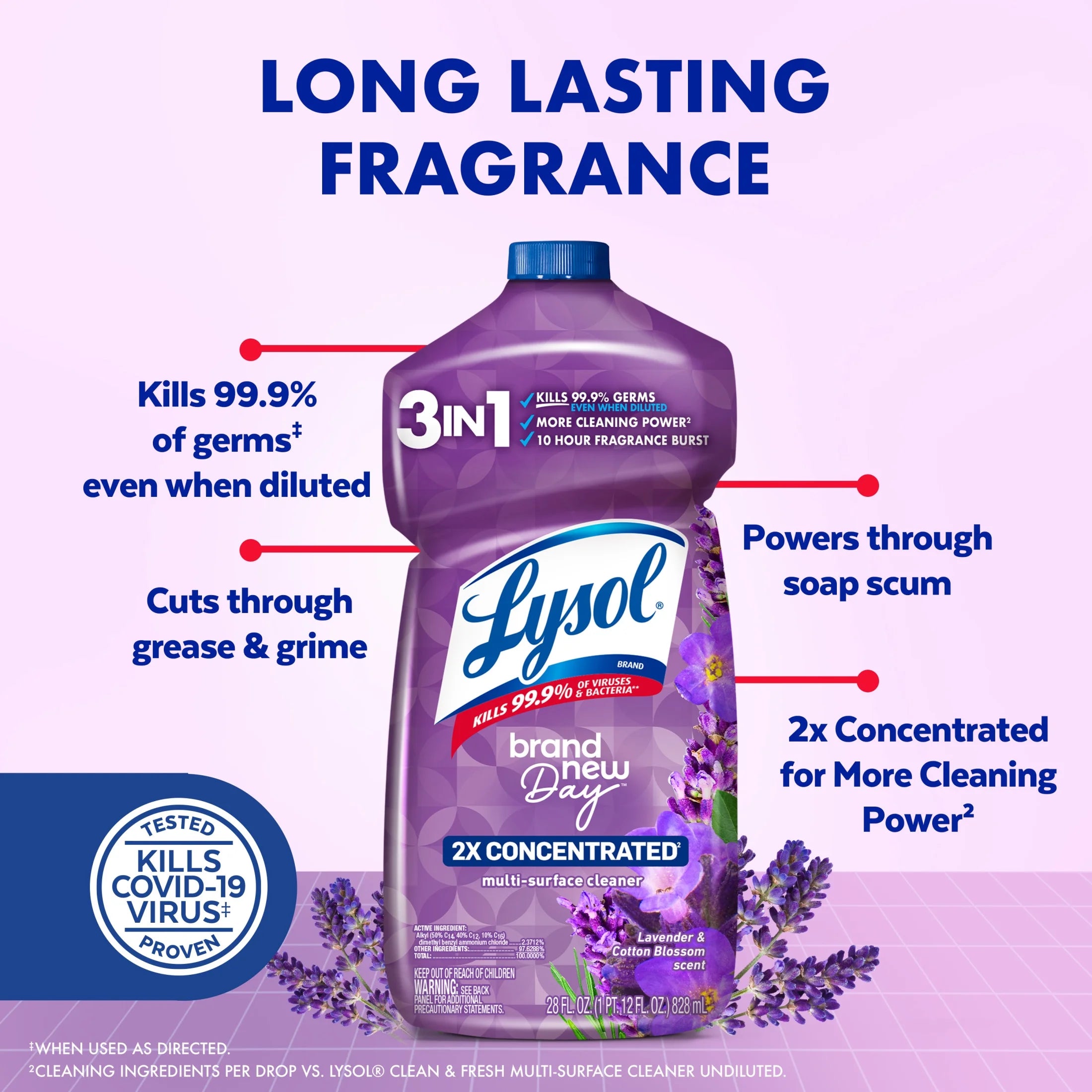 Lysol® Multi-Surface Cleaner, 2X Concentrated, Pourable Brand New Day, Lavender & Cotton Blossom Scent, 28 Oz