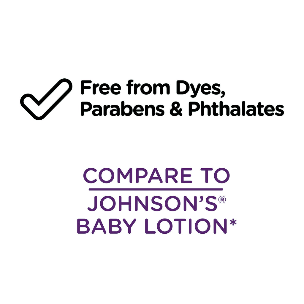 (2 Pack) Parent'S Choice Baby Lotion with Coconut Oil, 13.6 Fl Oz