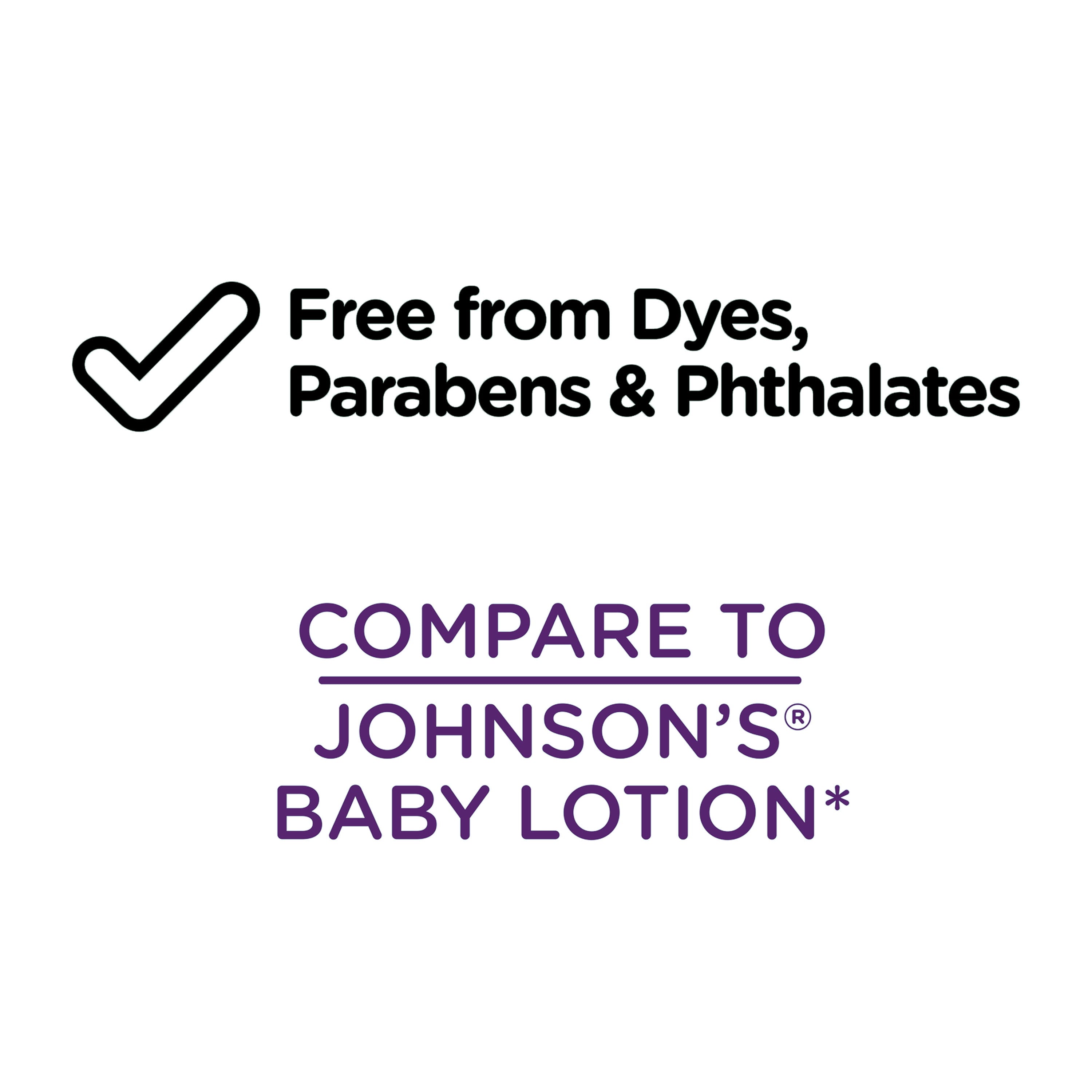 (2 Pack) Parent'S Choice Baby Lotion with Coconut Oil, 13.6 Fl Oz