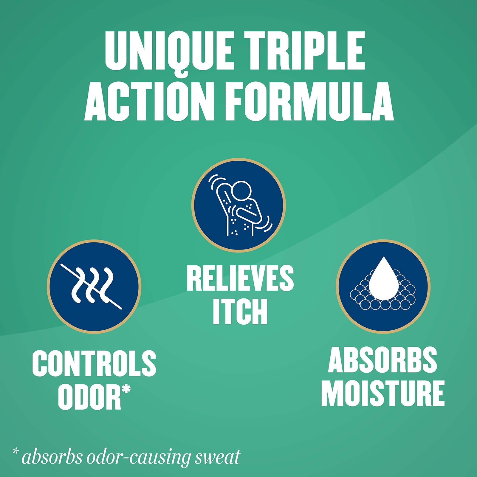 Extra Strength Medicated Triple Action Body Powder with Menthol, anti Chafing, T