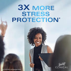 Clinical Invisible Solid Antiperspirant and Deodorant for Women, Stress Response