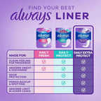 Daily Extra Protect Panty Liners, Long Length, Unscented, 108 Count