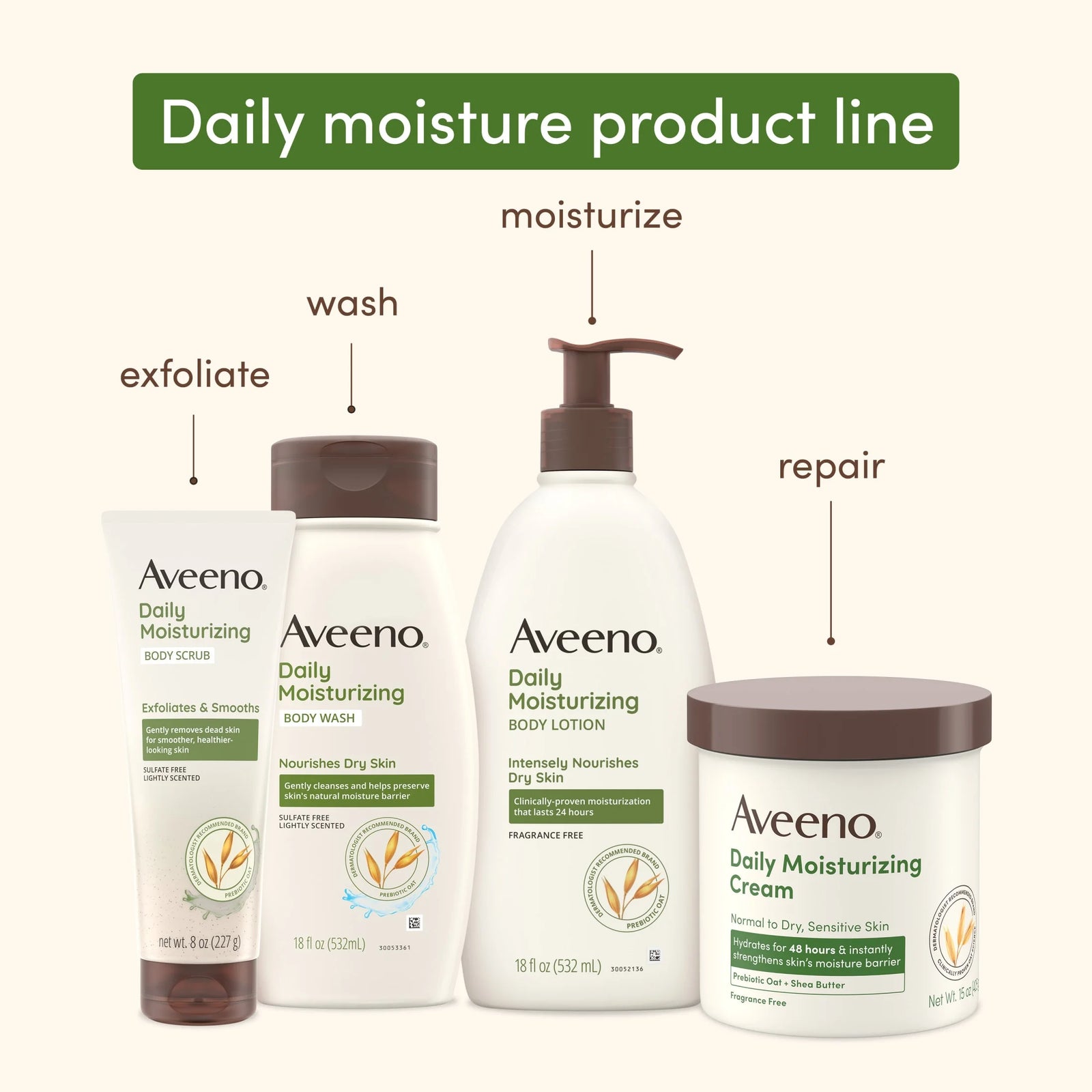 Daily Moisturizing Body Lotion with Oat for Dry Skin, 12 Fl Oz