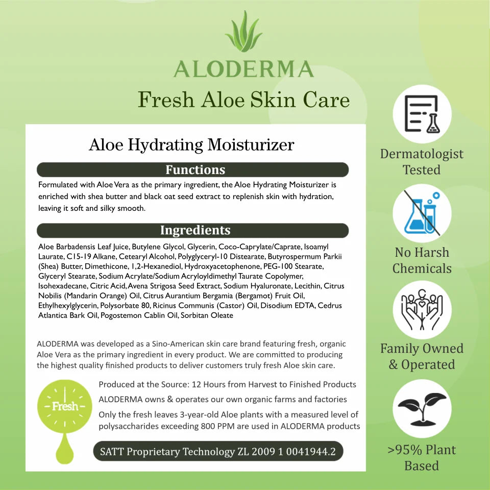 Aloderma Aloe Hydrating Face Moisturizer with 71% Organic Aloe Vera - Face Lotion for Women & Men with Hyaluronic Acid for Soft, Nourished Skin, Oil Free Moisturizer for Face, Facial Moisturizer