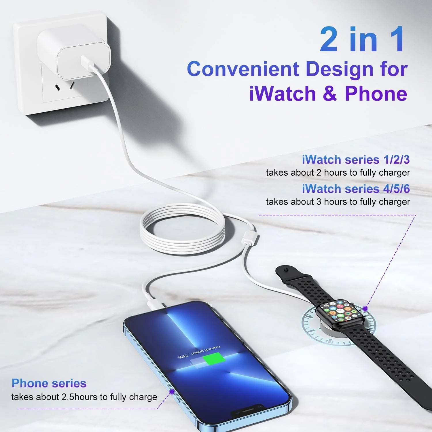 2 in 1 USB C Compatible with I Watch Charger Magnetic Watch Fast Charging Cable Cord 6Ft,Type C Wall Block Compatible for Watch Series Ultra/9/8/7/6/Se/5/4/3/2/Iphone 14/13/12 Case