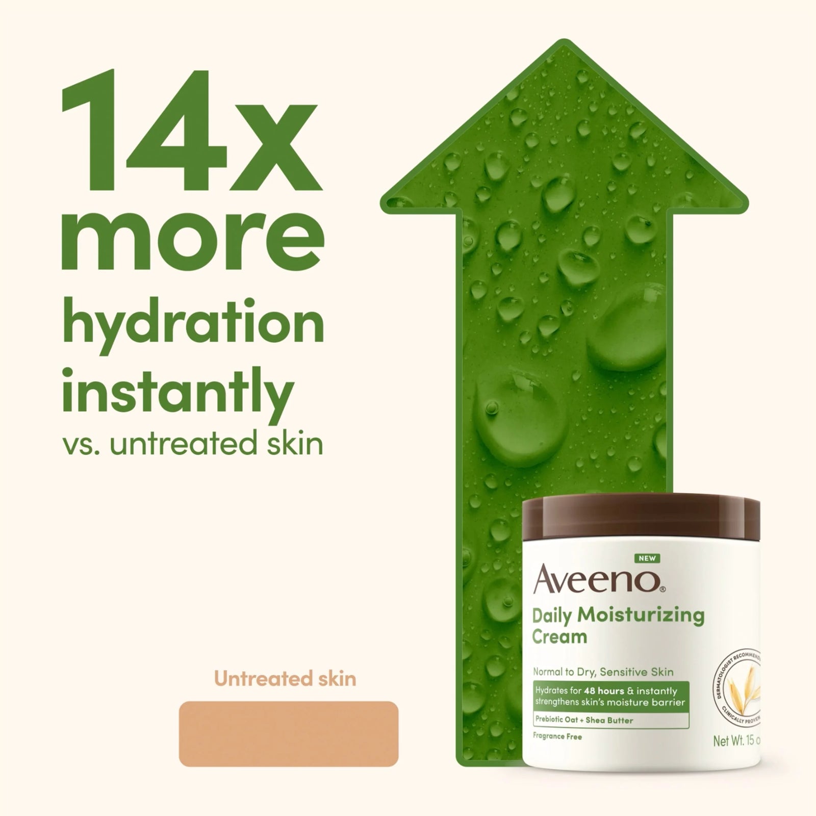 Daily Moisturizing Body Cream Lotion for Normal, Dry, Sensitive Skin, 15 Oz
