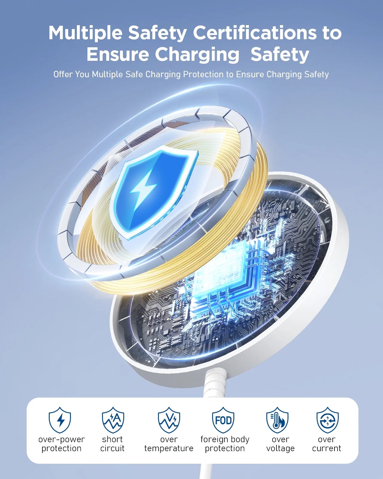 ETEPEHI Magnetic Charger Compatible for Iphone: Wireless Charging Pad Compatible with Iphone 16 15 14 Pro Max plus 13 12 Pro Max & Airpods 4 3 2 Pro, White