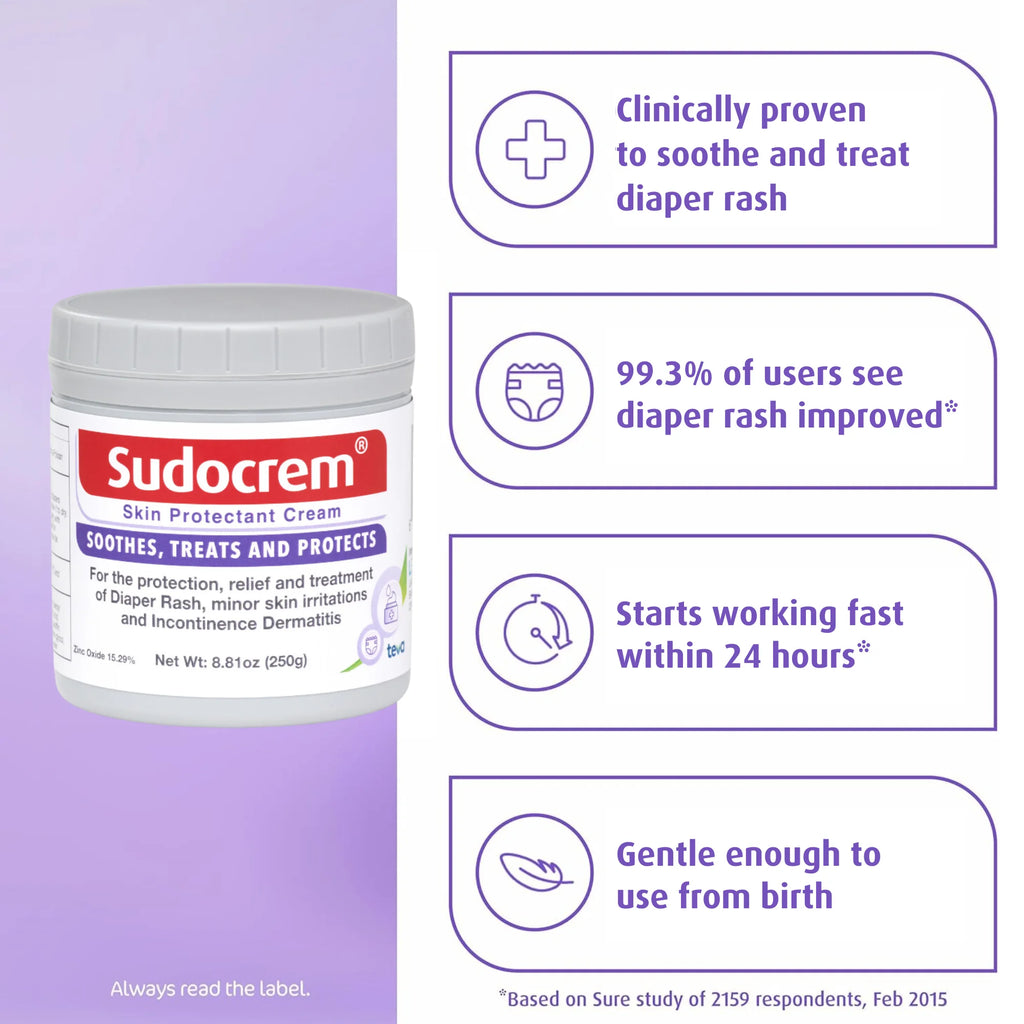 Sudocrem Diaper Rash Cream, Soothes, Treats, and Protects, 15.29% Zinc Oxide, 8.8Oz