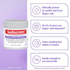 Sudocrem Diaper Rash Cream, Soothes, Treats, and Protects, 15.29% Zinc Oxide, 8.8Oz