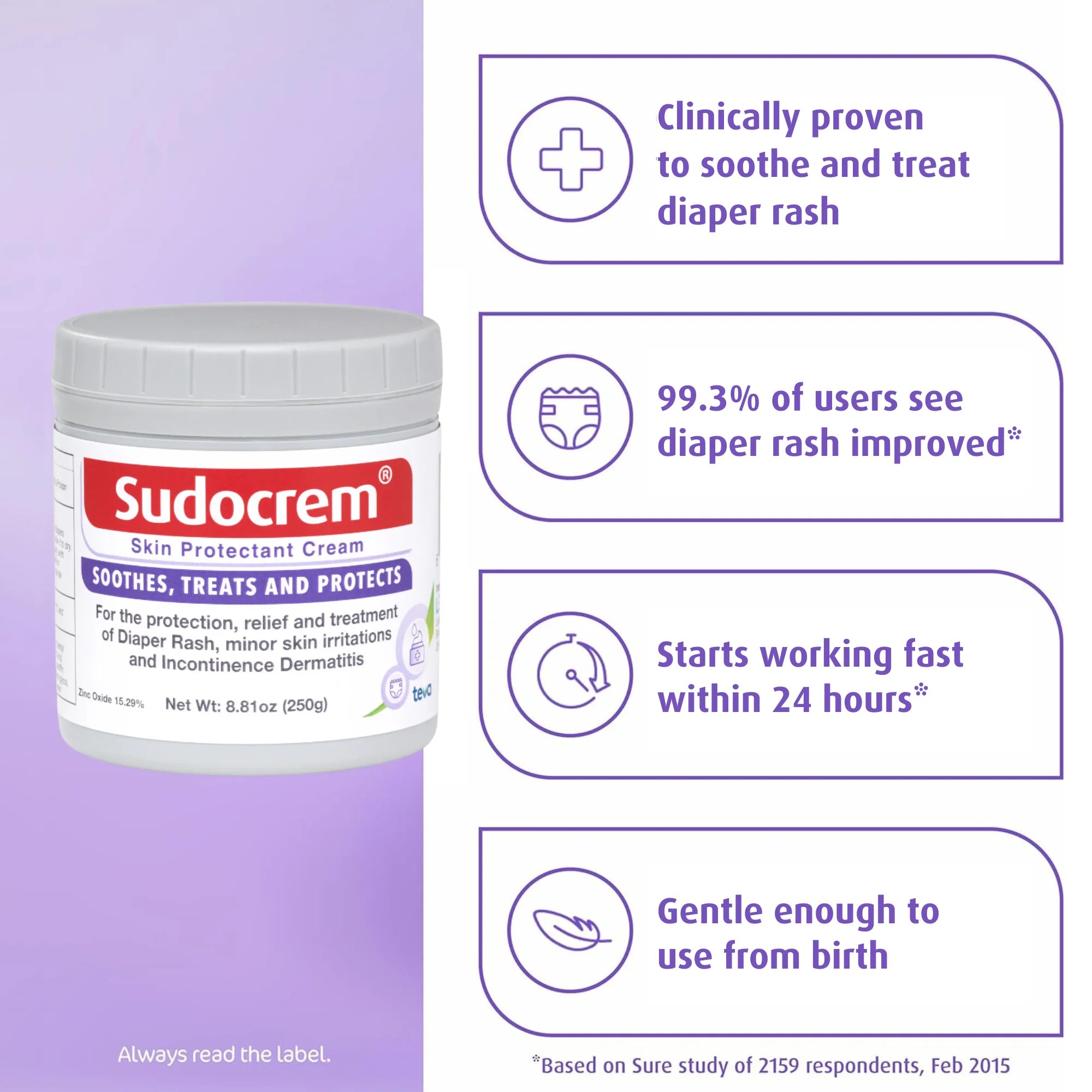 Sudocrem Diaper Rash Cream, Soothes, Treats, and Protects, 15.29% Zinc Oxide, 8.8Oz