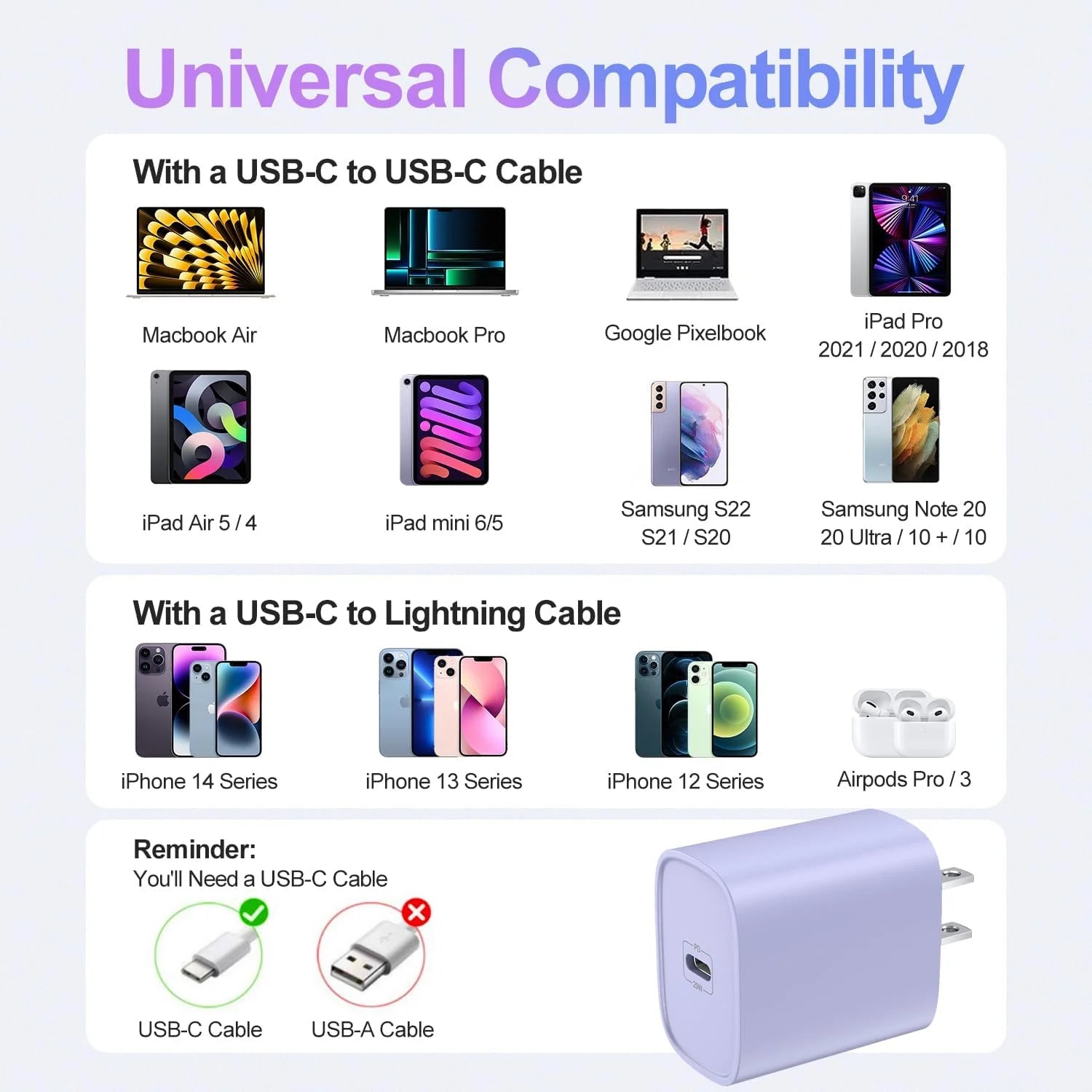 Bkayp Iphone Charger [Apple Mfi Certified] 2 Pack 20W PD USB C Wall Charger with 6Ft Fast Charging Cables Compatible with Iphone 14/13/12/11 Purple