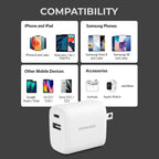 Liquipel Powertek Neon 20W Combo Wall Charger - White