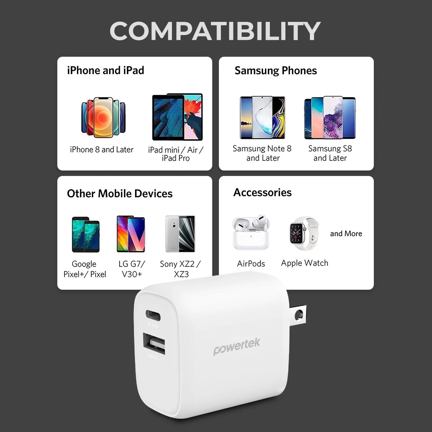 Liquipel Powertek Neon 20W Combo Wall Charger - White