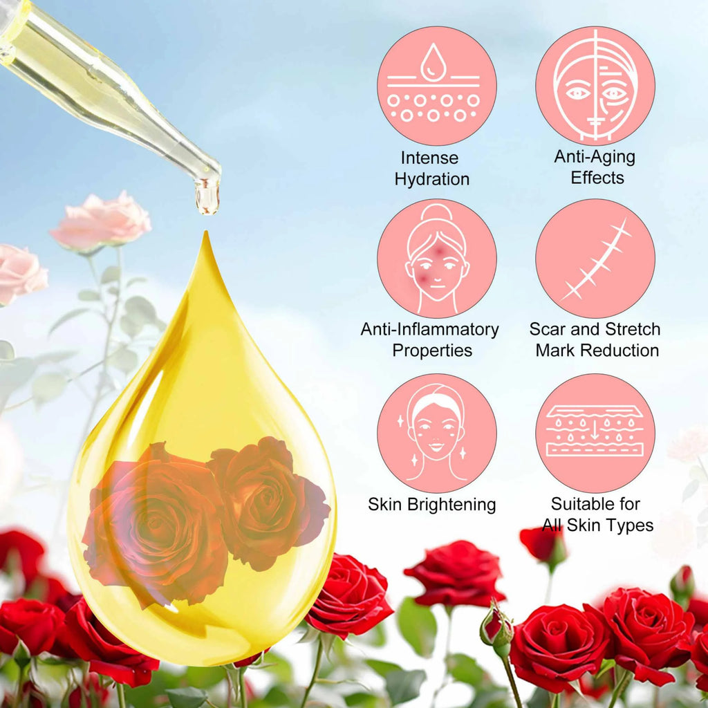 Aliver Rose & Vitamin E Oil for Face, 100% Pure and Natural , for Skin Moisturizing, Anti-Aging, Reduce Pigmentation, 2.02 Fl Oz