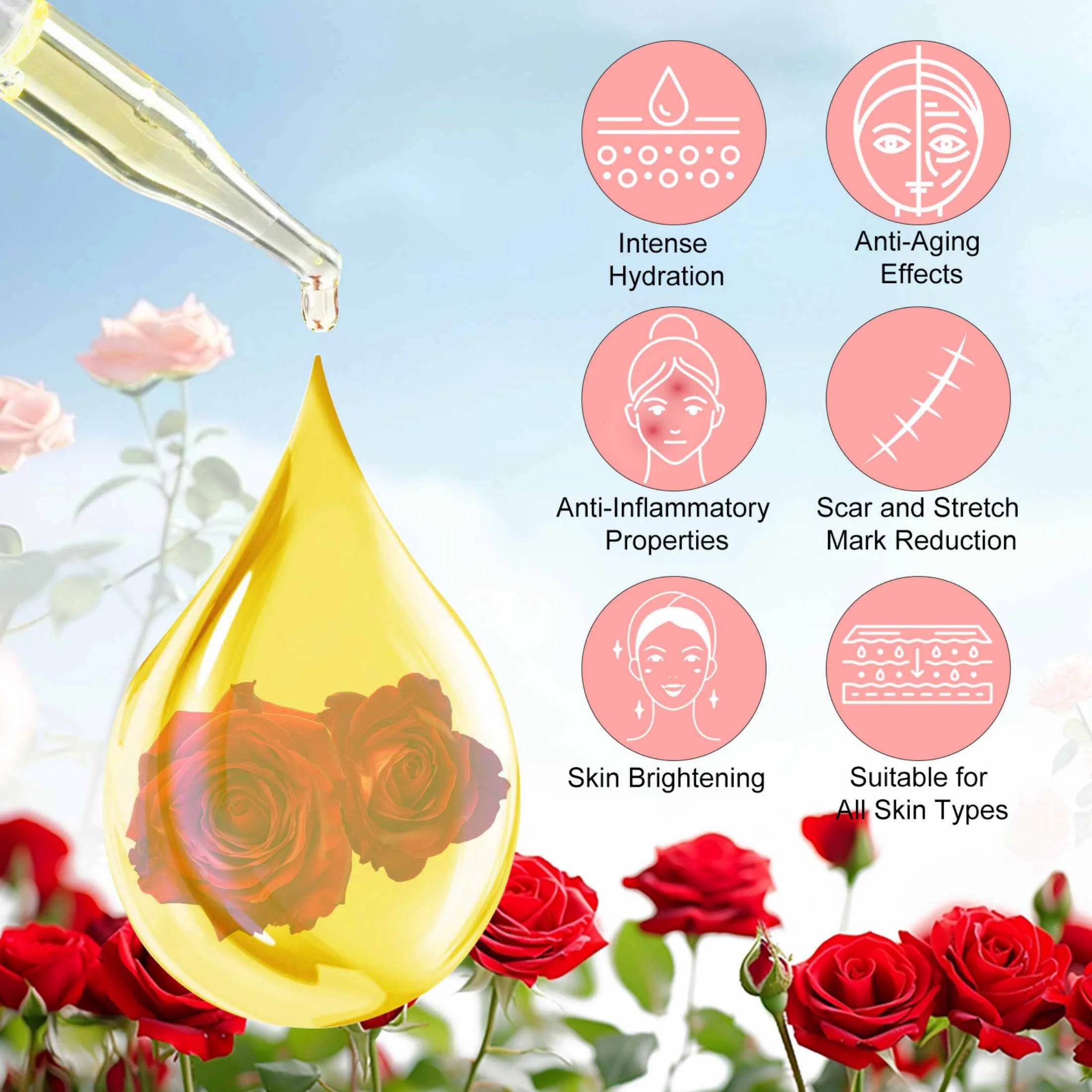 Aliver Rose & Vitamin E Oil for Face, 100% Pure and Natural , for Skin Moisturizing, Anti-Aging, Reduce Pigmentation, 2.02 Fl Oz