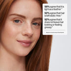 Eva NYC Mane Magic 10-In-1 Primer for Fine Hair 5Oz