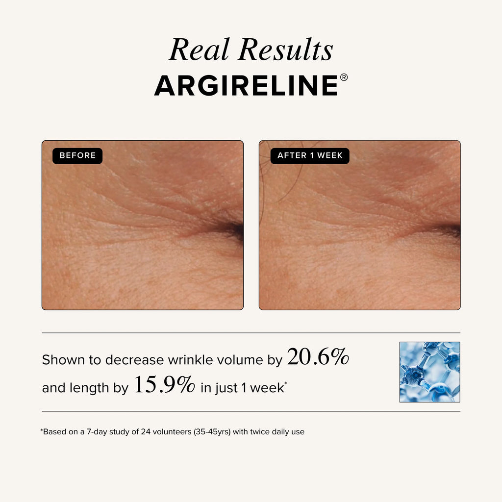 Asterwood Triple Repair Matrixyl 3000 + Argireline + Hyaluronic Acid + Organic Vitamin C Serum for Face; Anti-Aging Face Serum, Anti-Wrinkle Serum, Facial Skin Serum Skin Care, 29Ml/1 Oz