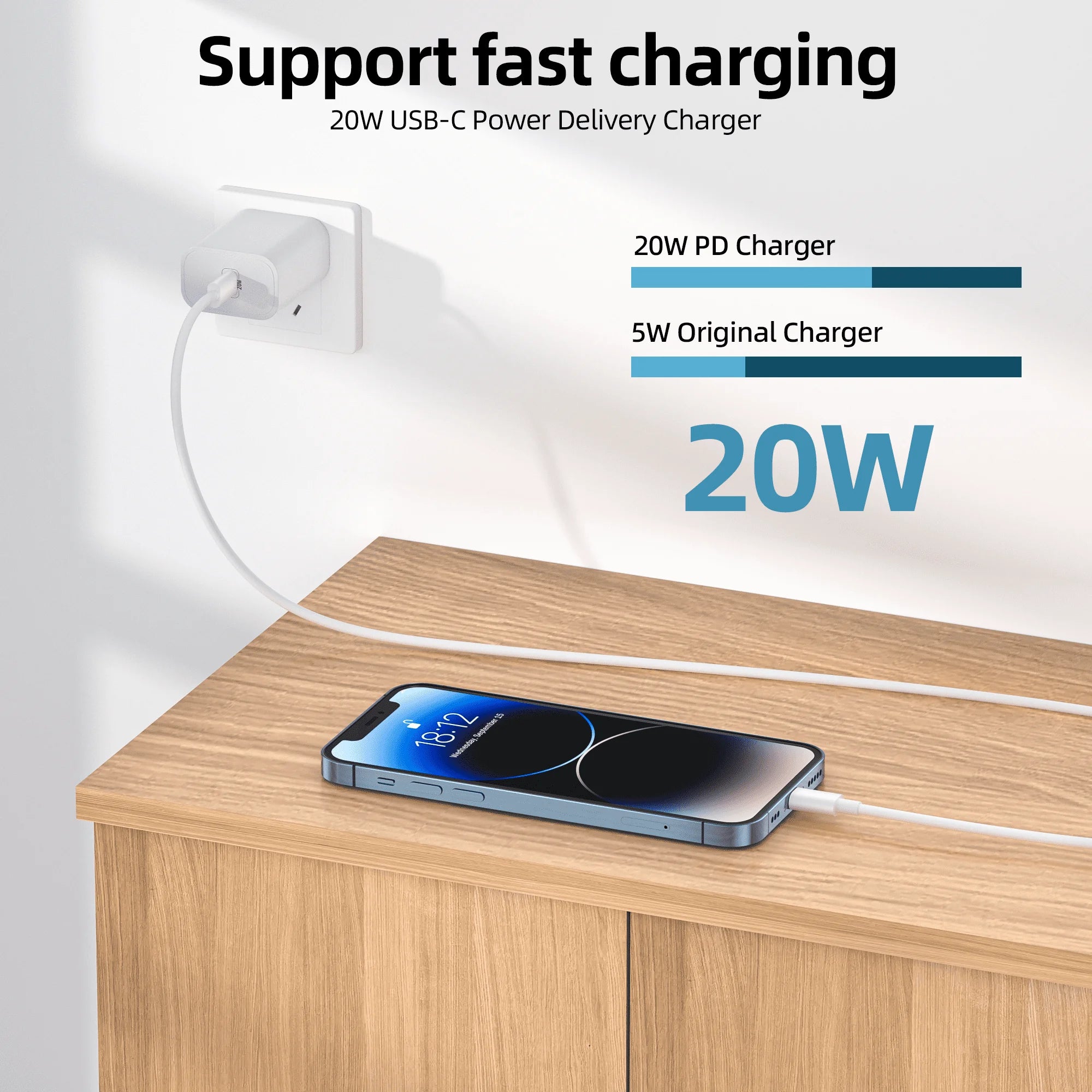 Bkayp Iphone Charger [Apple Mfi Certified] 2 Pack 20W USB C Wall Charger with 6Ft Fast Charging Cable Compatible with Iphone 14/13/12/11 White