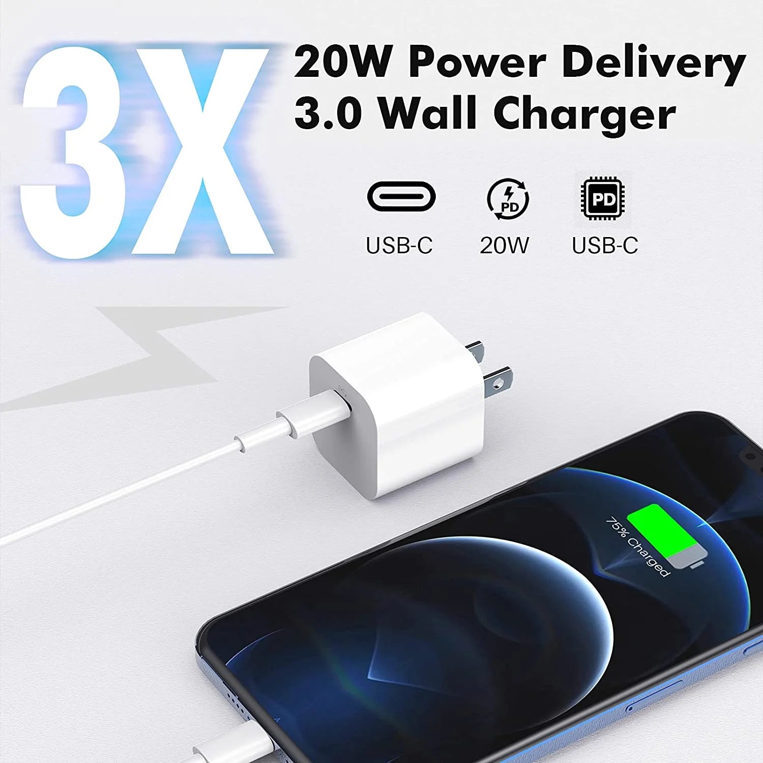 2Pack 20W USB C Wall Charging,Fast Charger,C Charger,Usb C Charger Compatible Wi