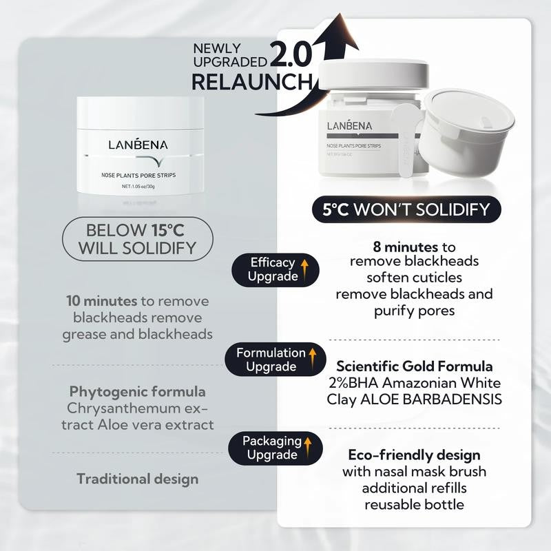 Blackhead Remover 2.0 - Peel off Mask for Nose & Face, Blackhead Removal Kit 1.0