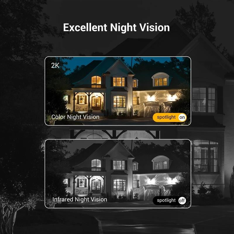 2K Security Camera Outdoor, 2.4Ghz Wi-Fi 360° View Pan/Tilt Wired Camera for Hom