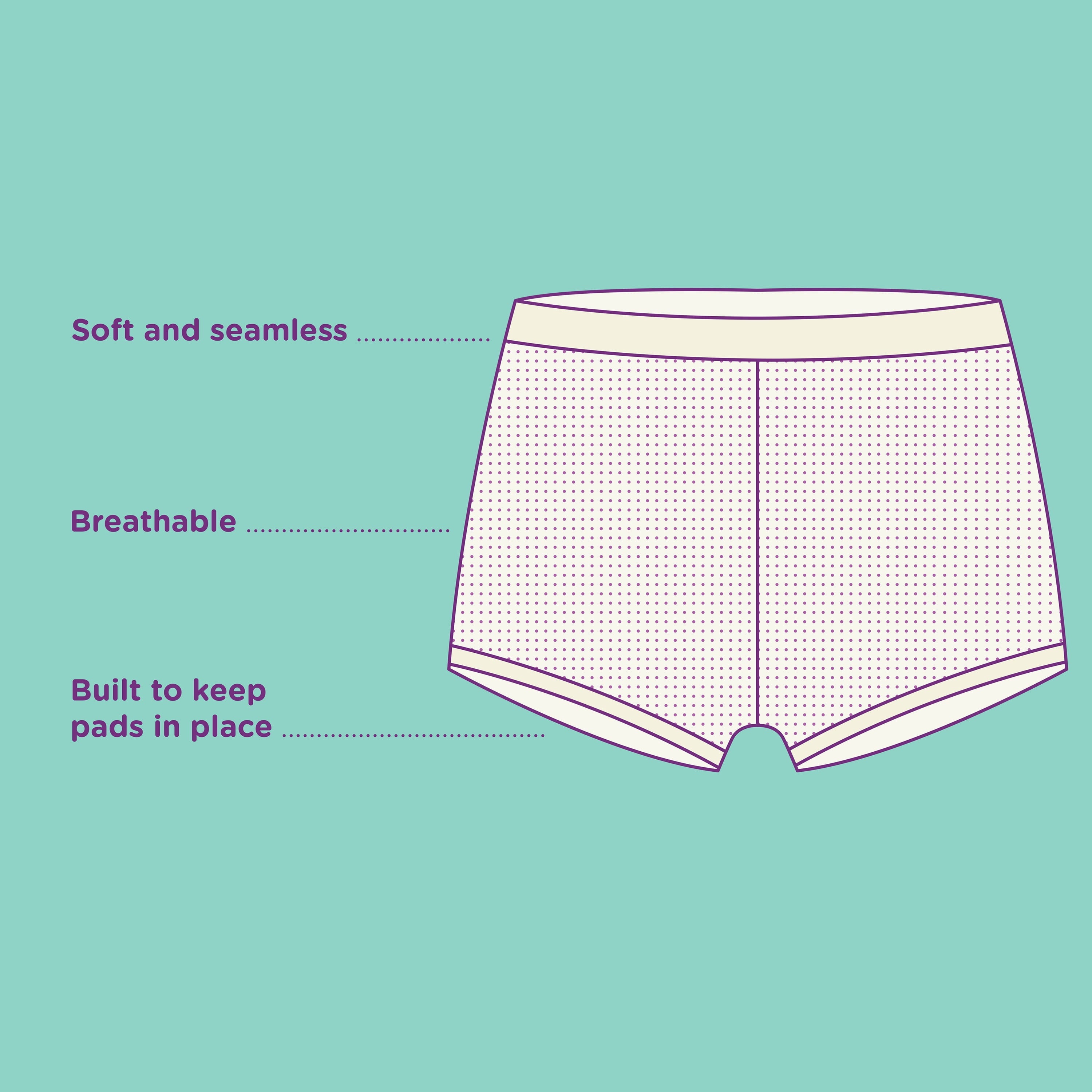 Parent'S Choice Disposable Postpartum Underwear for Women, High Waist & Regular Size (Waist 28" to 42" Stretched), 8 Count