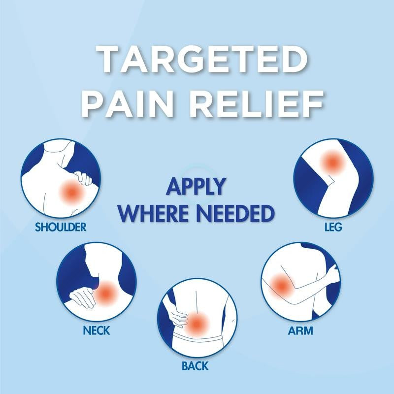 Cold Therapy Menthol Pain Relief Patch | 5% Menthol | Back and Large Areas | 3.9