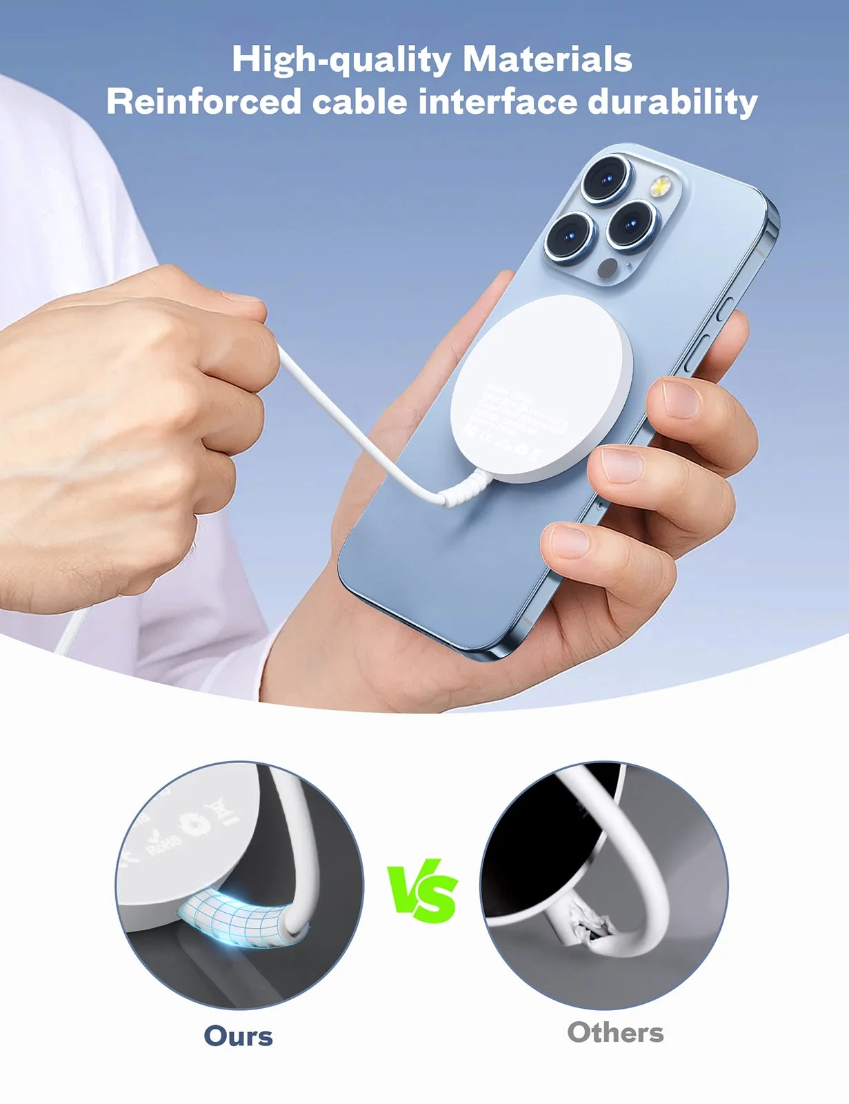 ETEPEHI Magnetic Charger Compatible for Iphone: Wireless Charging Pad Compatible with Iphone 16 15 14 Pro Max plus 13 12 Pro Max & Airpods 4 3 2 Pro, White
