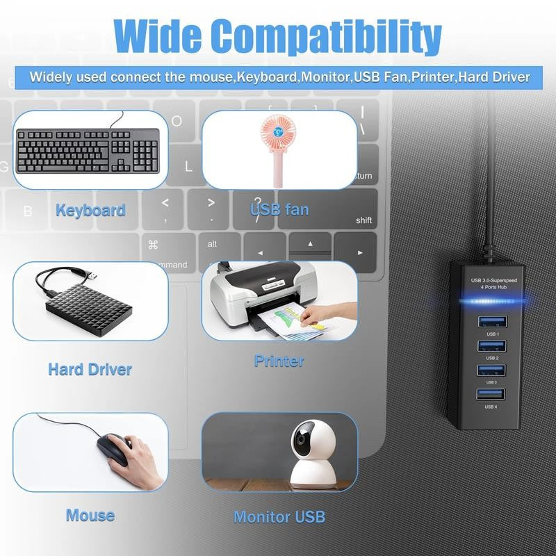 4 Port USB Extender Hub Splitter 3.0 for Desktop Laptop Computer