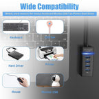 4 Port USB Extender Hub Splitter 3.0 for Desktop Laptop Computer