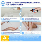 Aliver Pure Magnesium Oil Spray for Stress Relief & Healthy Skin, 100% Natural, 2.0 Fl.Oz