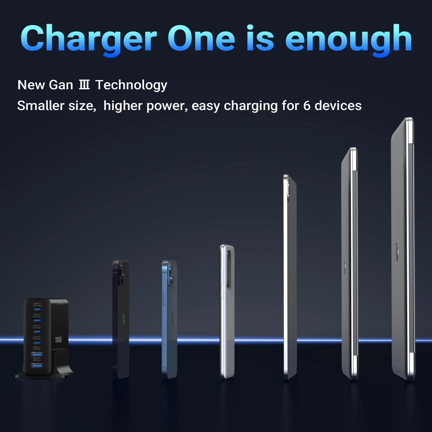 160W Gan Charger Hub: 4 USB-C + 2 USB-A Ports, 100W PD Fast Charging for Laptop/Phone/Tablet