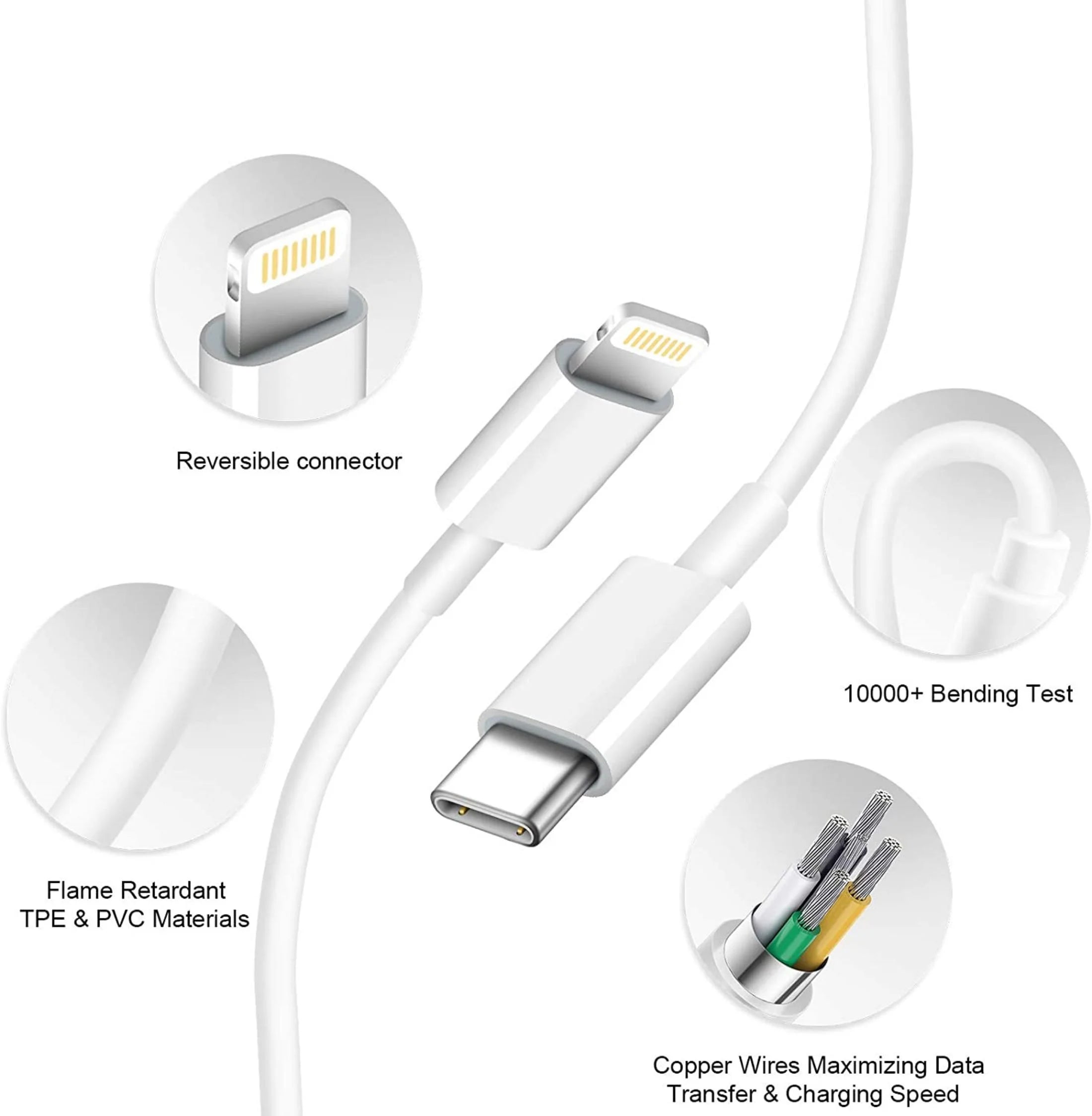 Jucdeke Iphone 14 13 12 11 Super Fast Charger-High Speed Iphone Charger-2-Pack 20W PD USB C 6FT Wall Charger Compatible with Iphone 14/13/13Pro/12/12 Pro/11/11Pro/Xs/Max/Xr/X/8/8 Plus