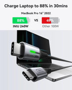 240W USB C Cable [3.3Ft/2-Pack]