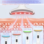 Facial and Neck Beauty Device, Skin Care Face Massager, Multifunctiona