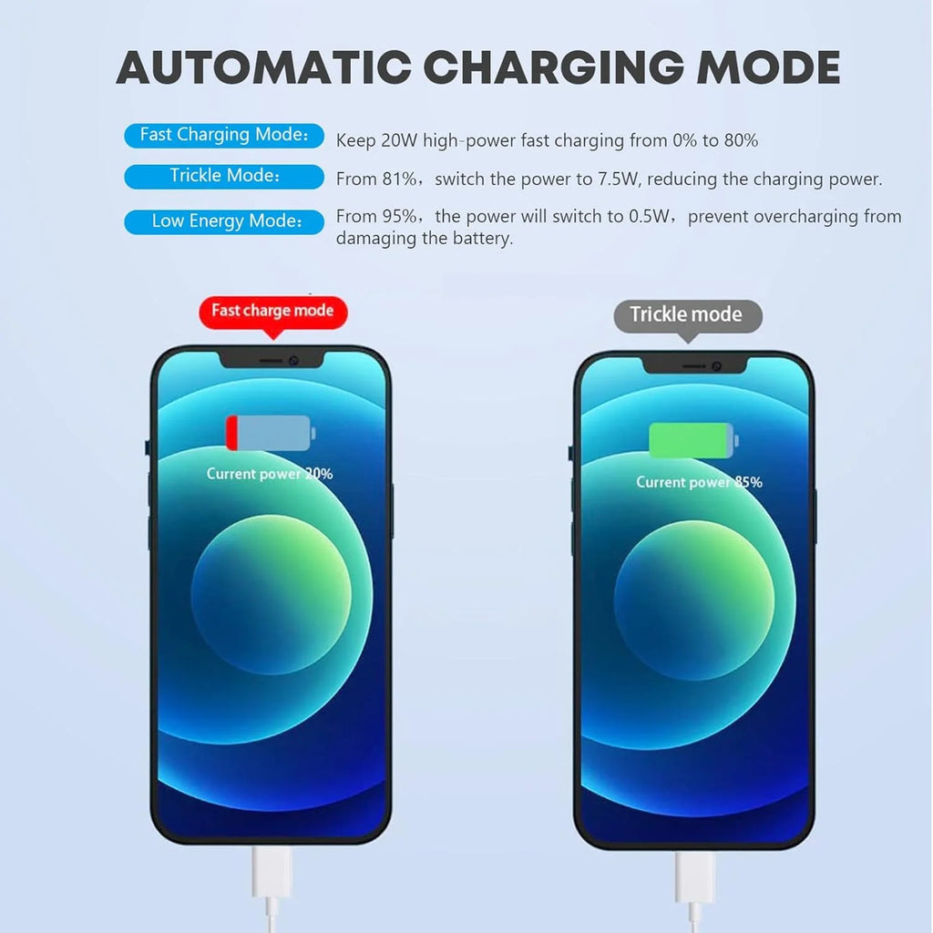 For Iphone 15 16 Android Phone Fast Charger 20W PD USB C Wall Charger with 3FT Fast Charging Cable Compatible Iphone
